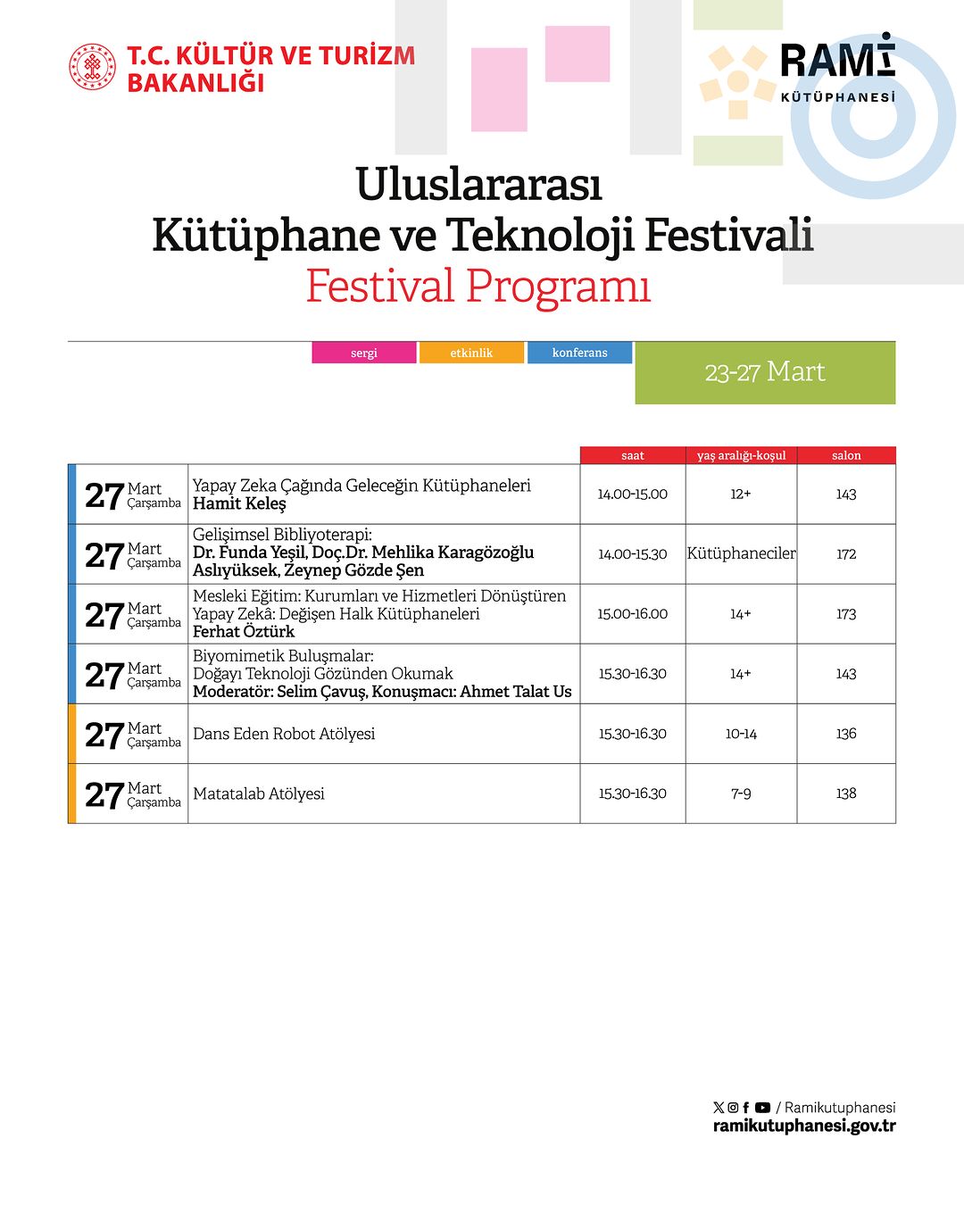 Rami Kütüphanesi - Uluslararası Kütüphane ve Teknoloji Festivali Programı